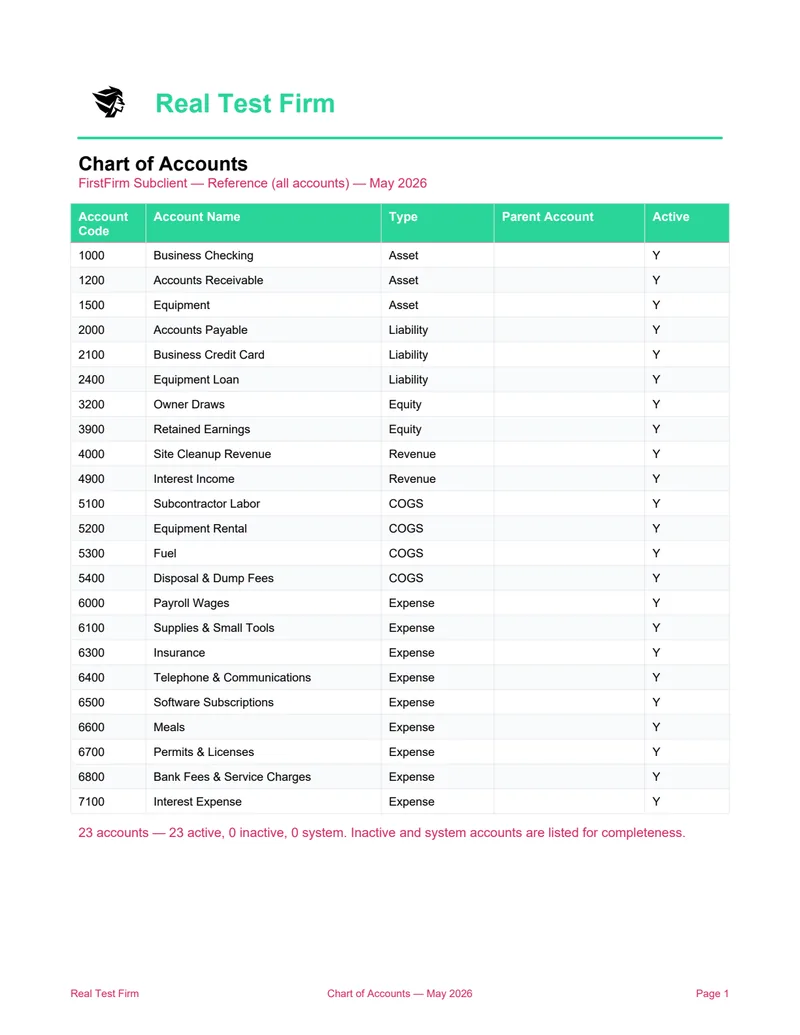 Chart of Accounts preview